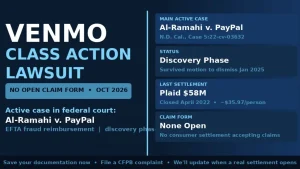 Venmo Class Action Lawsuit